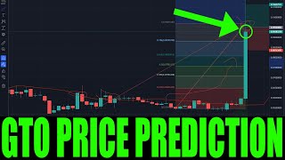 GIFTO CRYPTO  GTO TOKEN RISE UP TO DAY 600  Price Prediction amp Technical Analysis Today [upl. by Glenden]