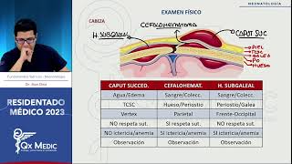 2 3 EXAMEN FISICO [upl. by Eustis]