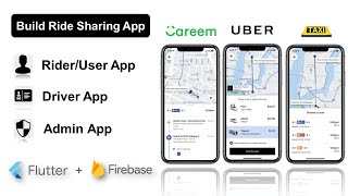 EvaCoop Blockchain Ride Sharing App Decentralized EOSio [upl. by Karie718]