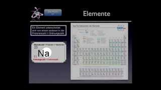 Basiskurs BiochemieChemie Das Atom Teil 210 [upl. by Unders]