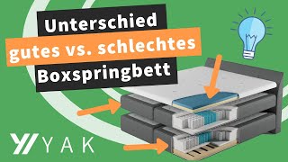 Boxspringbett Qualität Daran erkennst du gute und schlechte Boxspringbetten [upl. by Nylesaj]