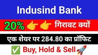 indusind bank share news today l indusind bank share price today l indusind bank share latest news [upl. by Eneres]