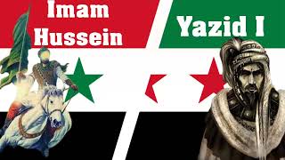 Assads Enemies Are Enemies Of Husayn amp Ali  Nawasib Are Reincarnated Supremacist Jews In The Ummah [upl. by Cheria613]