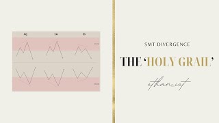 This Concept Made ICT Easy For Me  SMT Divergence Full Lecture [upl. by Ezra]