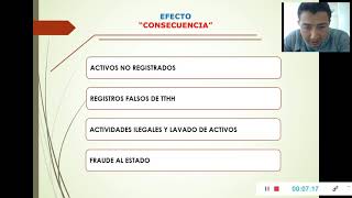 CASO PRACTICO AUDITORIA FORENSE [upl. by Holub]