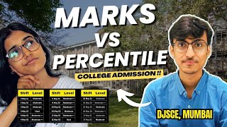 MHTCET 2024  SHIFT MARKS VS PERCENTILE  Low Marks High Percentile ✅ With Proof  MHT CET 2024 [upl. by Behl]