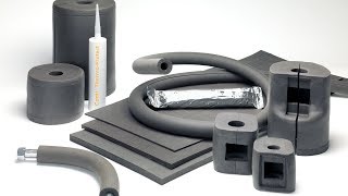 ThermoProtect Moulded Parts [upl. by Suirad]