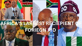 Guess how much African 🇰🇪🇾🇪🇳🇬🇬🇭🇧🇫🇿🇦🇿🇲🇨🇮 Countries Owe Foreign Aids [upl. by Adnamal983]