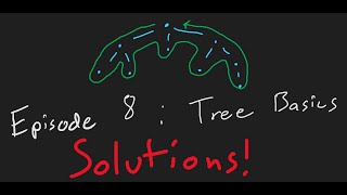 514 AVL Tree Insertion  with Solved Example  Data Structures amp Algorithm Tutorials [upl. by Elka119]