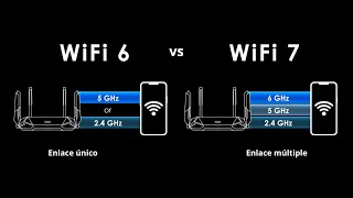 Revolución en Internet WiFi 7 vs WiFi 6 ¿Quién Gana 🤔 [upl. by Reidid]