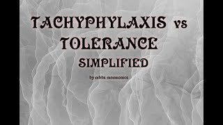 Tachyphylaxis vs Tolerance [upl. by Najed]