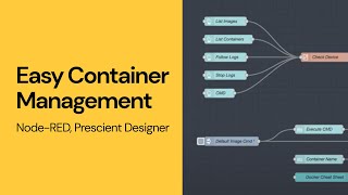 Prescient Container Management Made Easy Using Node RED and Prescient Designer [upl. by Nahgem145]