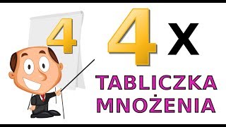 TABLICZKA MNOŻENIA x 4  Sprawdź się [upl. by Abbe]