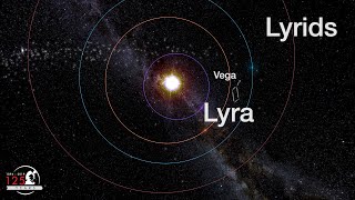 What is the Lyrid Meteor Shower  Lyrids 2020 [upl. by Assel93]