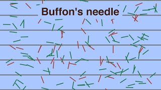 Using 2048 sticks and paper to find π  Buffons needle visualization [upl. by Kcirdnekal]