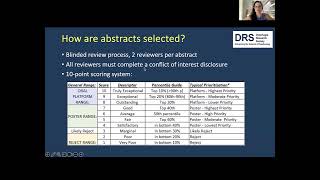 Overview of Abstract Submission for DRS 2025 [upl. by Kere271]