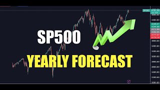 SP500 YEARLY FORECAST  BIG GAINS [upl. by Nwahsyt]