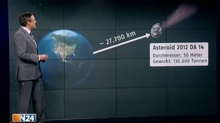 Begegnung der besonderen Art  Asteroid schrammt heute Abend an Erde vorbei [upl. by Ykceb]