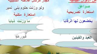 جرير يهجو الفرزدق [upl. by Halima]