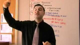 Investments  Fundamental Analysis Lecture 01  Introduction [upl. by Ahsieka]