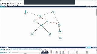 Group D Part B PT Demo Video Submission [upl. by Manoff]