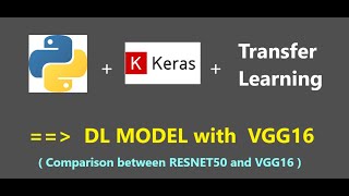 Transfer Learning using VGG16 Model  Comparison of pretrained DL Models  Resnet50 and VGG16 [upl. by Irej]