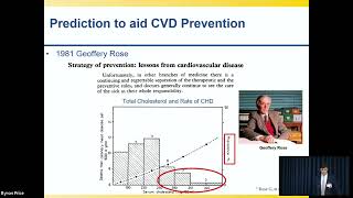 Population vs Personalized Strategies for Cardiovascular Disease Prevention [upl. by Einnoc]