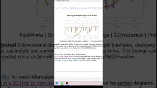 Rockworks Tips Membuat Section Profile Strip Log 2D [upl. by Seuqcaj]