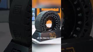 Evolution Wheel EWRSSLK  Skid Steer Concrete Tire [upl. by Torhert]