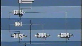 Pneumatic Control  Festo Didactics [upl. by Leissam]