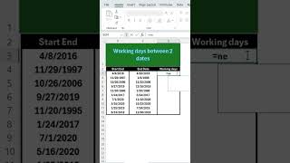 Calculate working days between 2 days quickly exceltips exceltricks excelhacks excel [upl. by Yajiv]