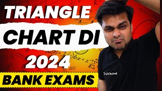 Mains DI Basic se  Bank Exams 2024  Mains DI  SBI IBPS RRB 2024  Rajan Sir  Infinitesimal [upl. by Dori]