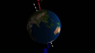 Axial tilt Eccentricity Ecliptic plane amp Orbital inclination [upl. by Nisa778]