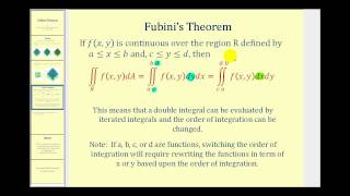 Fubinis Theorem [upl. by Zeralda869]