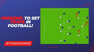 Unleash Your Defensive Strategy With Pressing Traps In Football [upl. by Armbrecht316]