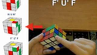 How to solve a Rubiks Cube [upl. by Neirad]