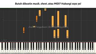 TUTORIAL Dengan Apa Kan Ku Balas  Symphony Worship  andrepunkgabean [upl. by Aleyam]