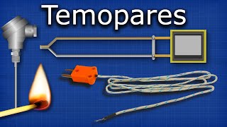 ¿Cómo Funcionan los Termopares termopar cómo funciona [upl. by Marquet75]