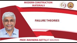 Failure Theories [upl. by Wagoner487]