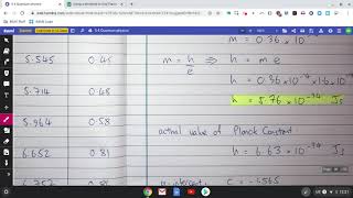 Using a photocell to measure Planck Constant  FEEDBACK [upl. by Nakasuji]