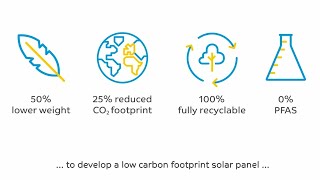 SABIC amp Solarge lightweight PV panels [upl. by Regen]