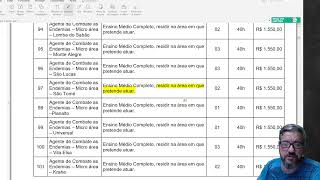 analise edital  Prefeitura de Viamão 2022 [upl. by Krisha]