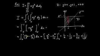 Integralkalkyl flerdim del 4  dubbelintegral allmänt område exempel 1 [upl. by Ititrefen]