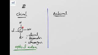 Chiral VS Achiral Molecule [upl. by Alad]