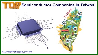 Semiconductor Companies in Taiwan 🖥 Largest Semiconductor Manufacturing Companies in Taiwan 🖥 TSMC [upl. by Aniz]