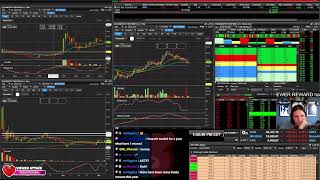 LIVE Day Trading The Stock Market [upl. by Mcafee780]