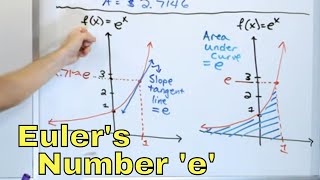 14  What is Eulers Number e Lnx  Natural Log amp ex Functions [upl. by Barrett353]