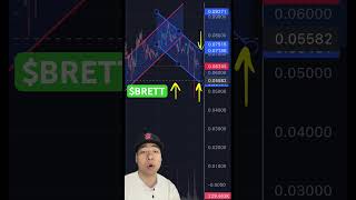 LIVE CHART UPDATE BRETT IN DOWNTREND crypto cryptocharts brett [upl. by Queena]