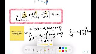 Solving the Differential Equation of rectangular plate by Galerkin’s weighted residual method [upl. by Eila]