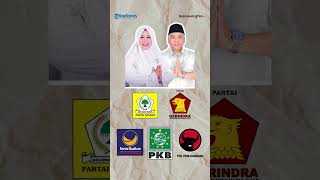 Pendaftar Pilgub Kalsel 2024 Hanya Dua Pasang Acil OdahRozanie vs MuhidinHasnur [upl. by Erlina]